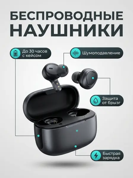 Карточка наушников: 4 преимущества — пример ИИ-фото по промту