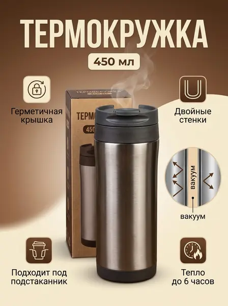 Карточка термокружки: держит тепло — пример ИИ-фото по промту