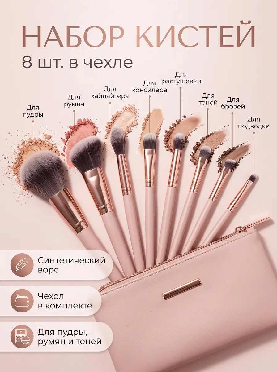 Карточка набора кистей для макияжа — пример ИИ-фото по промту